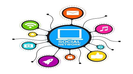 Decline in organic reach on social media platforms